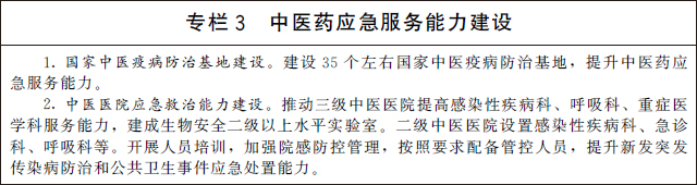 國務(wù)院辦公廳關(guān)于印發(fā) “十四五” 中醫(yī)藥發(fā)展規(guī)劃的通知(圖5) 國務(wù)院辦公廳關(guān)于印發(fā) “十四五” 中醫(yī)藥發(fā)展規(guī)劃的通知(圖5)