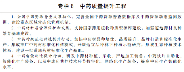 國務(wù)院辦公廳關(guān)于印發(fā) “十四五” 中醫(yī)藥發(fā)展規(guī)劃的通知(圖10) 國務(wù)院辦公廳關(guān)于印發(fā) “十四五” 中醫(yī)藥發(fā)展規(guī)劃的通知(圖10)